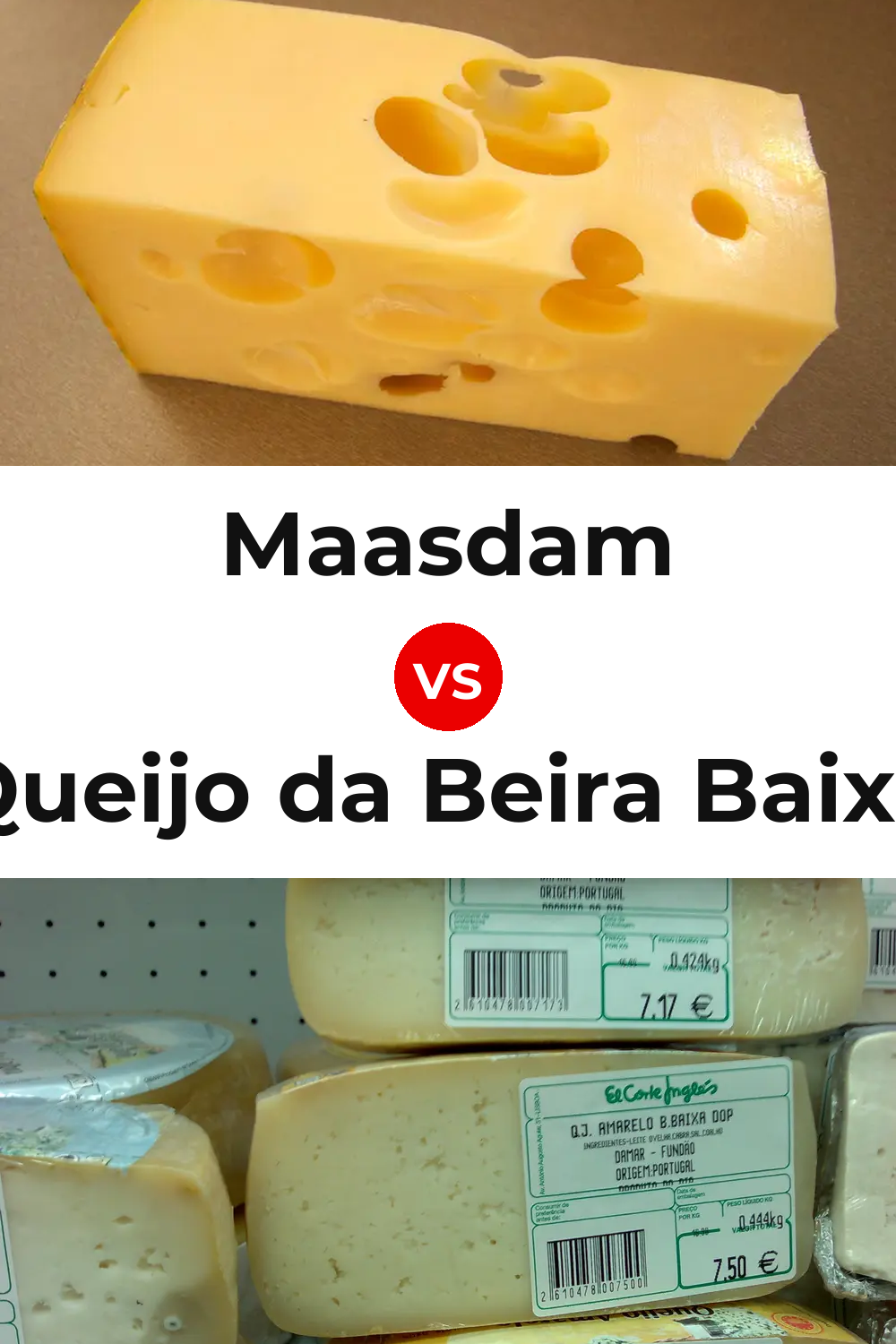 Maasdam Cheese vs Queijo da Beira Baixa Pinterest comparison