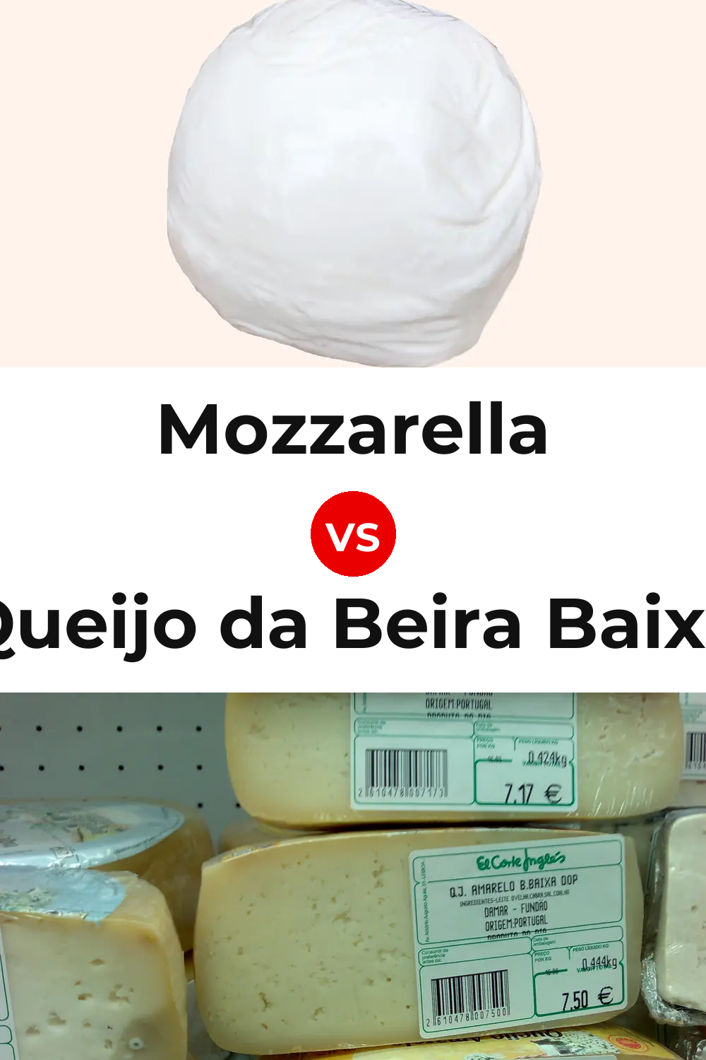 Mozzarella Cheese vs Queijo da Beira Baixa Pinterest comparison