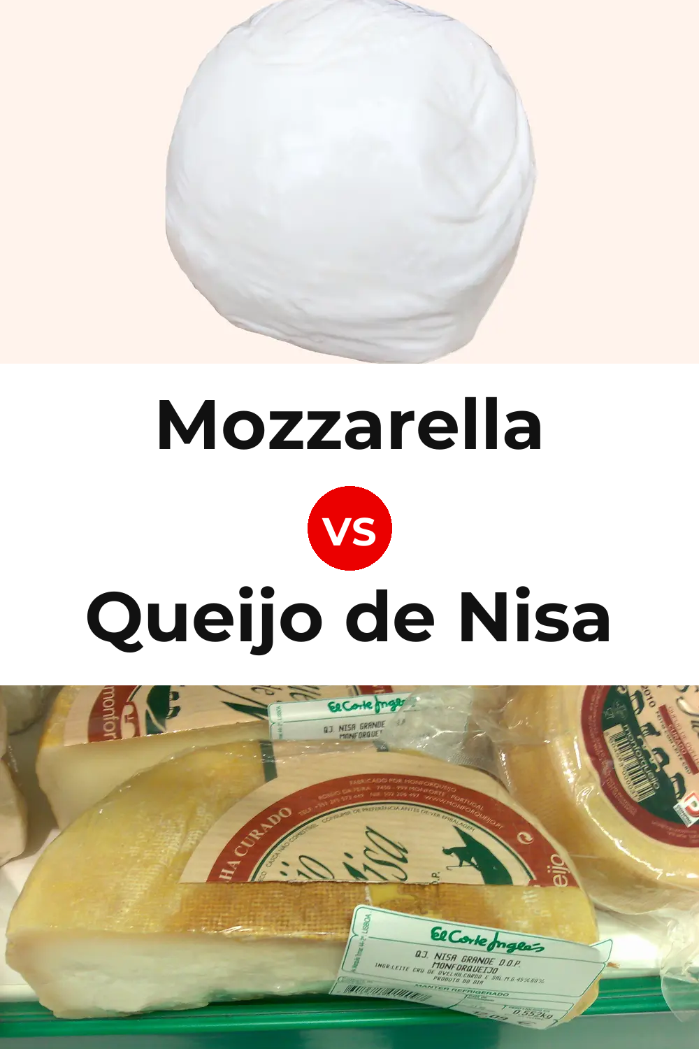 Mozzarella Cheese vs Queijo de Nisa Pinterest comparison