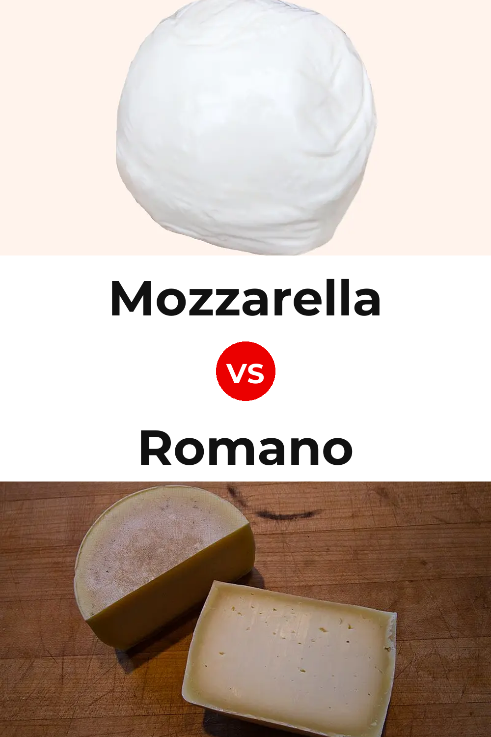 Mozzarella Cheese vs Romano Cheese Pinterest comparison