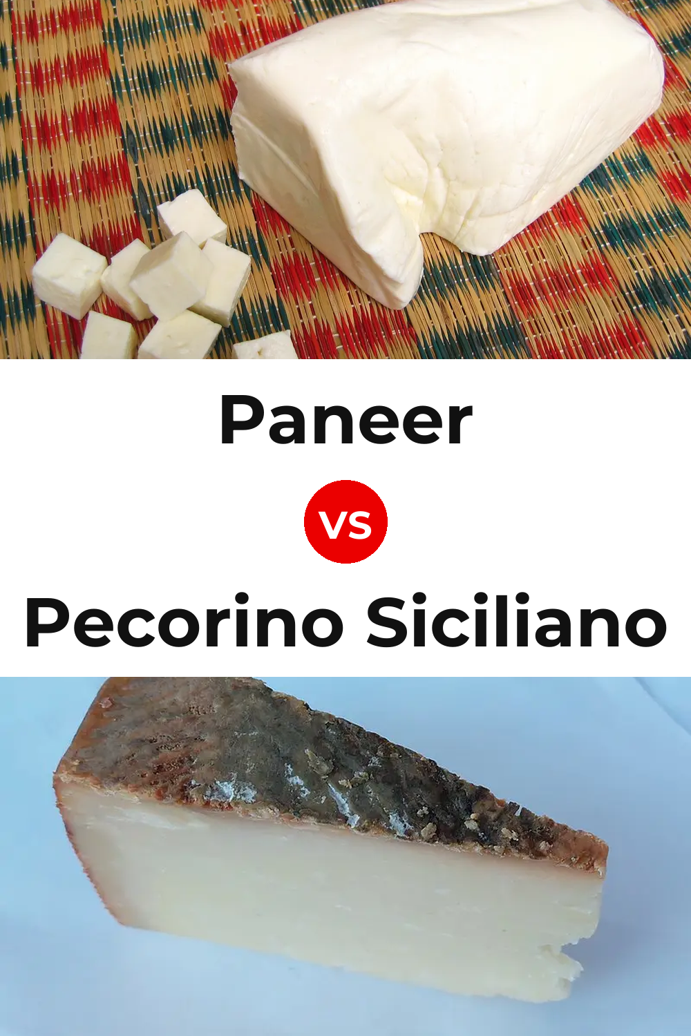 Paneer Cheese vs Pecorino Siciliano Cheese Pinterest comparison