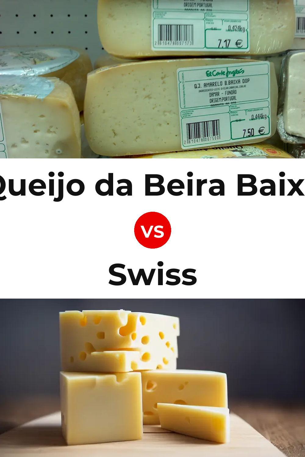 Queijo da Beira Baixa vs Swiss Cheese Pinterest comparison
