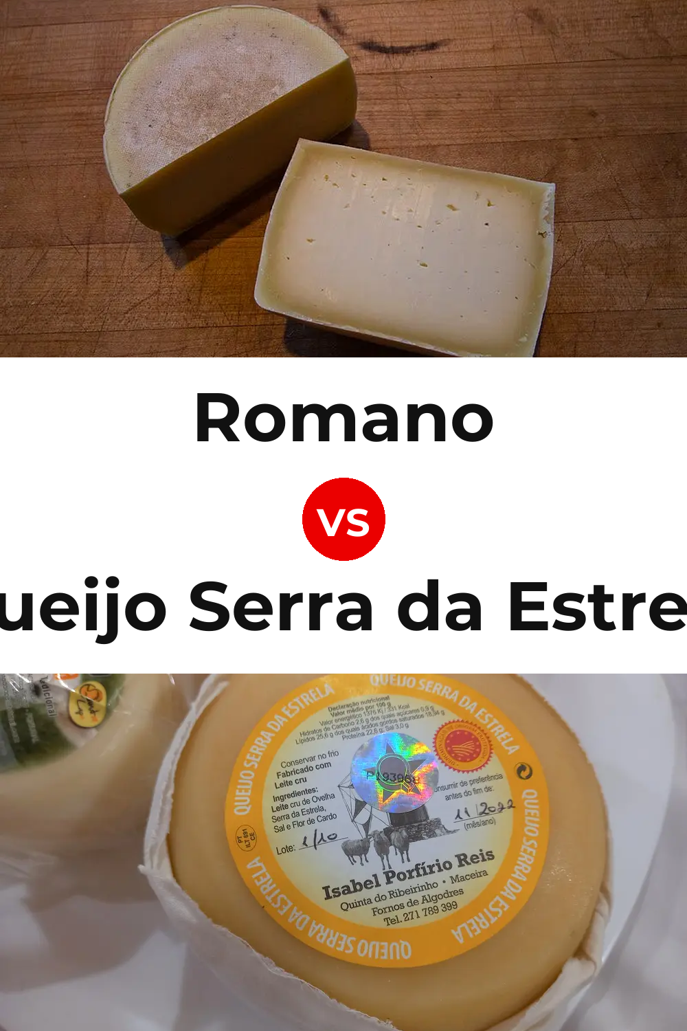 Romano Cheese vs Queijo Serra da Estrela Pinterest comparison