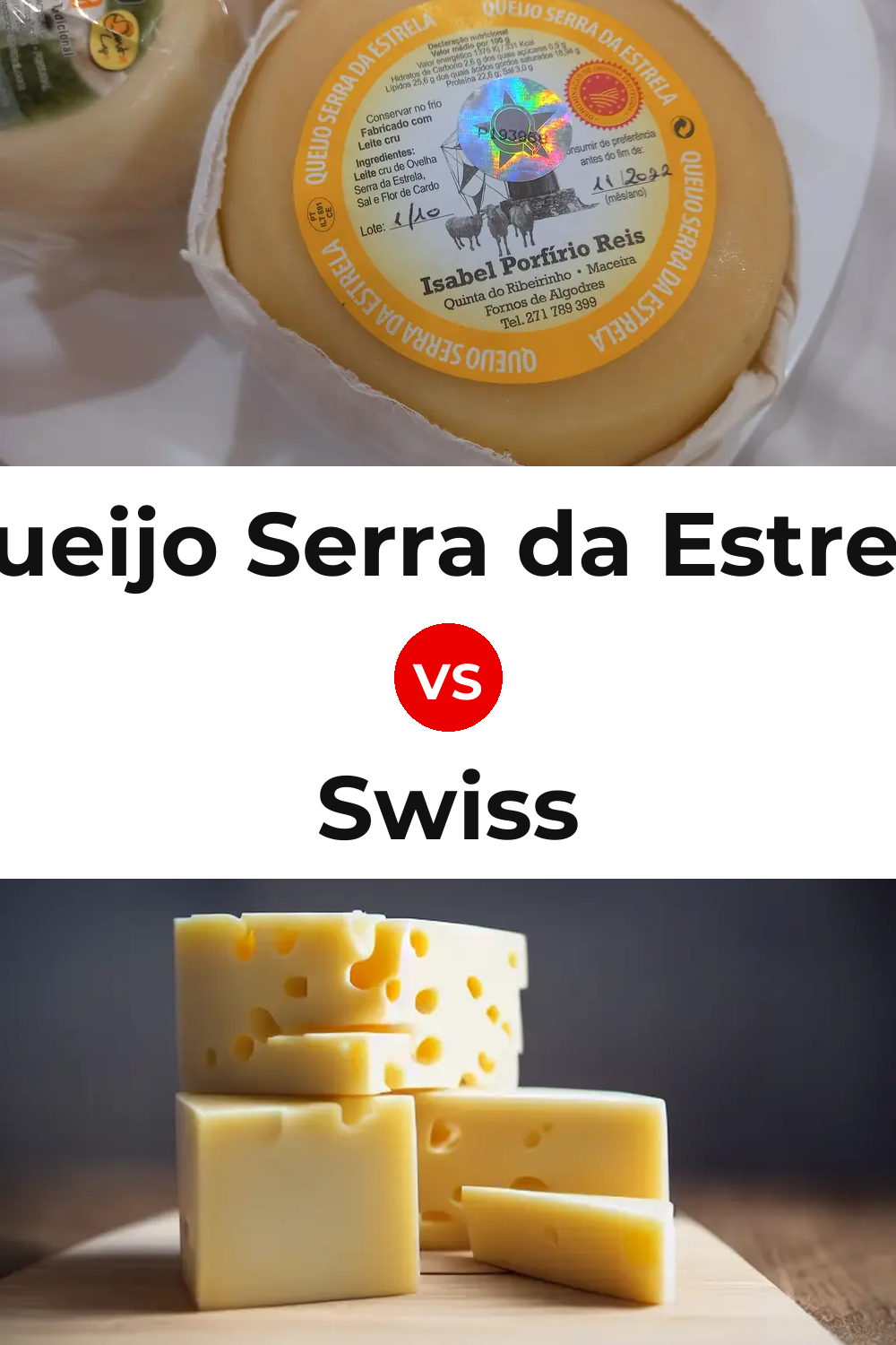 Queijo Serra da Estrela vs Swiss Cheese Pinterest comparison